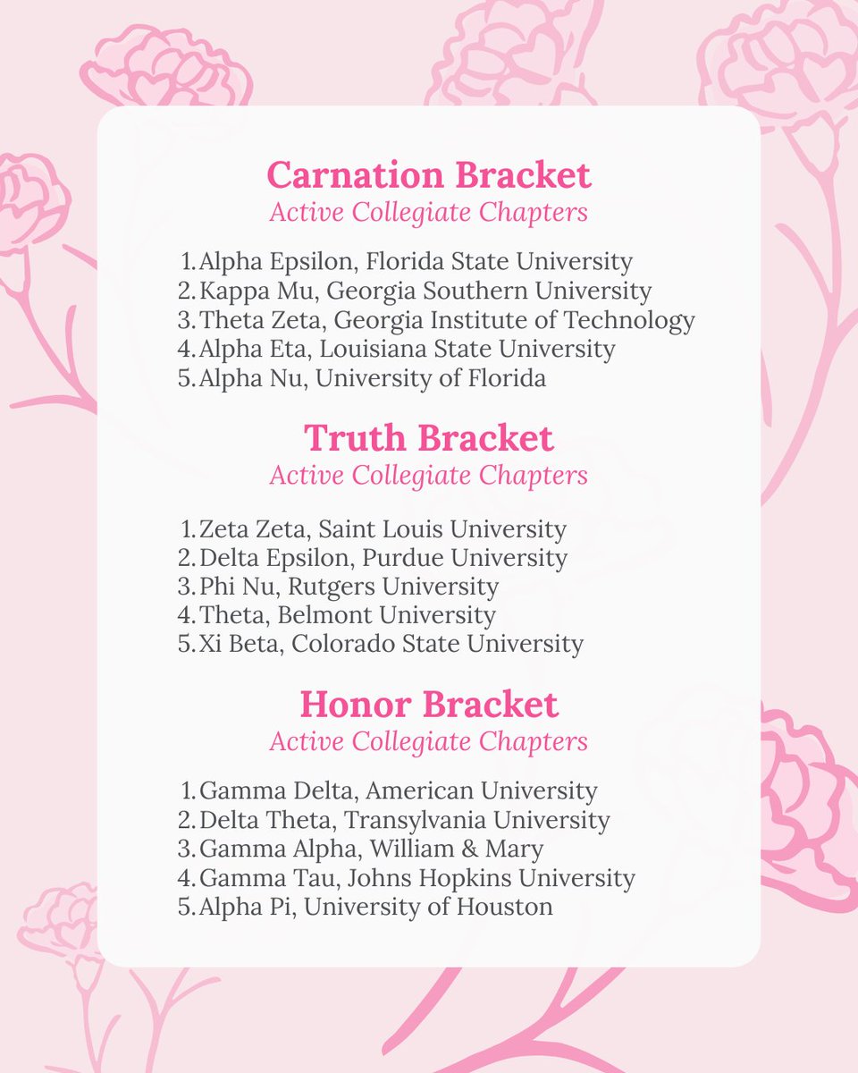 Phi Mu Foundation tweet media