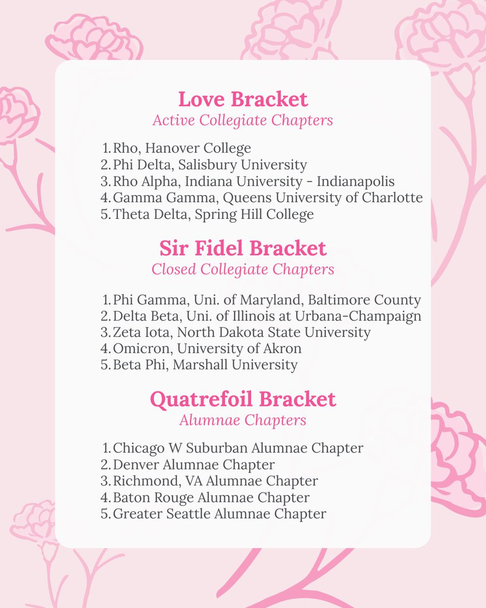 Phi Mu Foundation tweet media