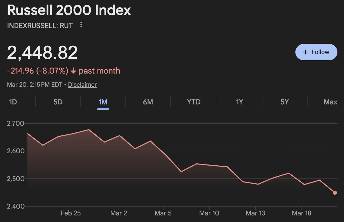 The Kobeissi Letter tweet media