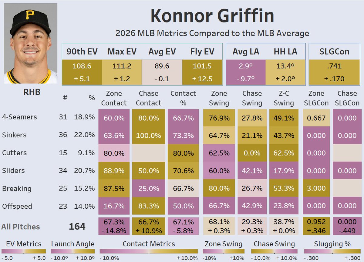 Eli Ben-Porat 🇨🇦 tweet media