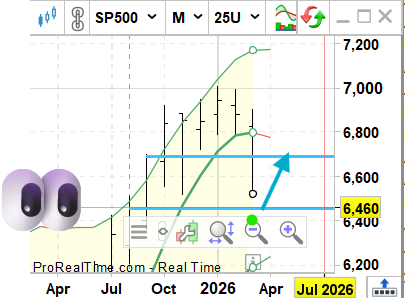 VincentV🎱30yrsUS T-Bond🇺🇸💵📈en🔄€uro📉😅 tweet media