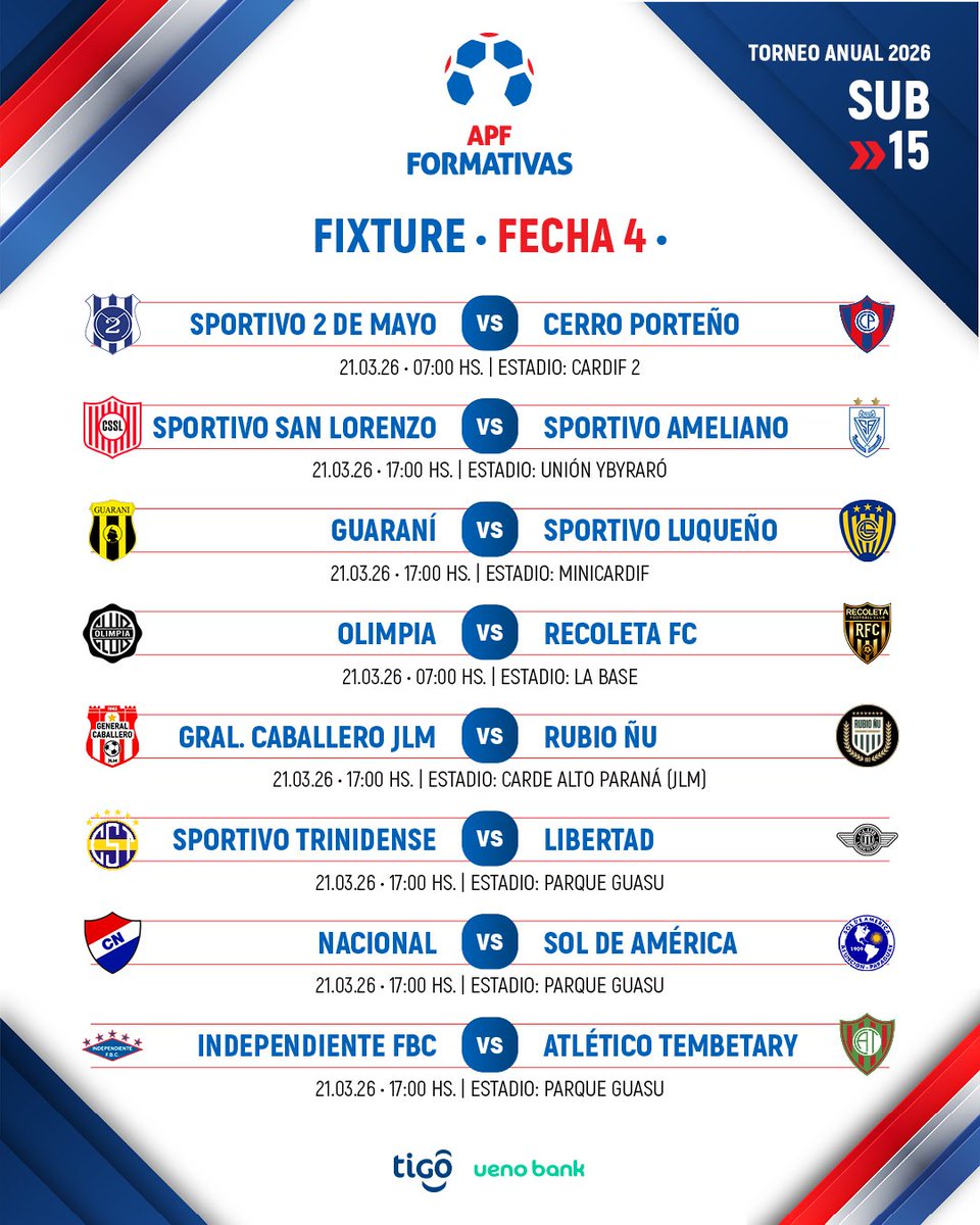 Formativas APF tweet media