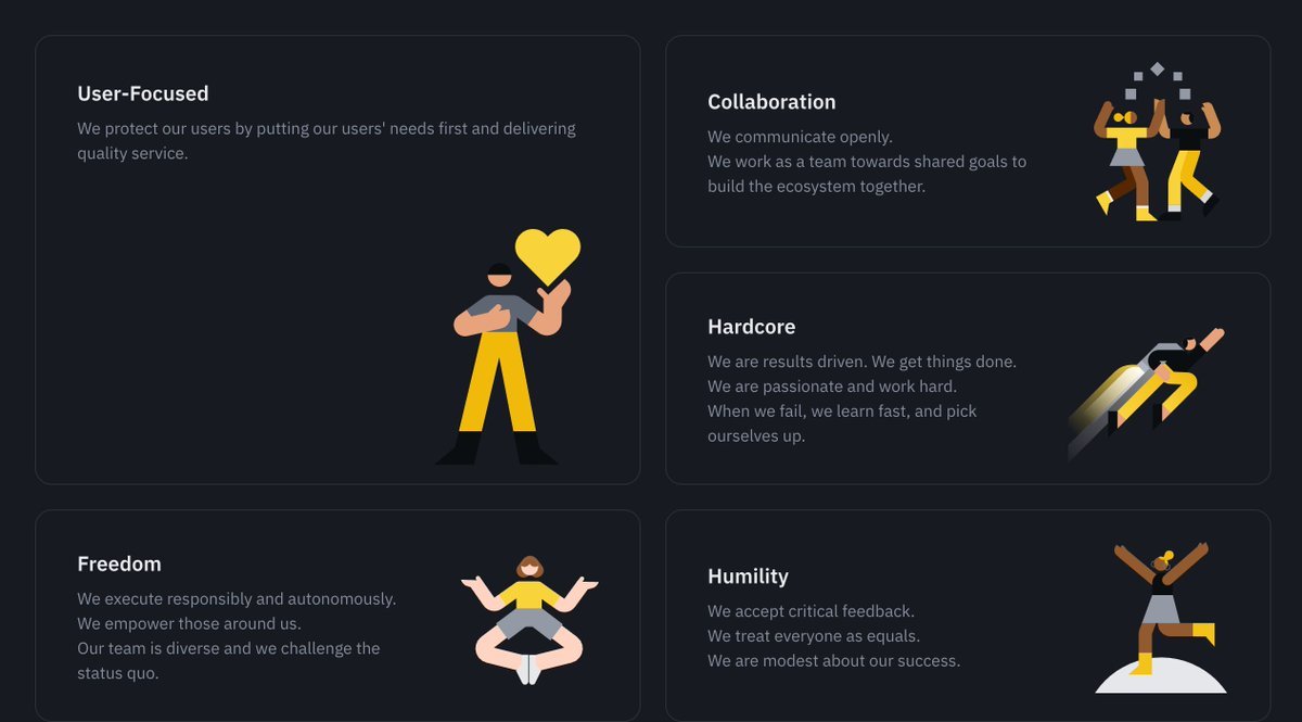 角度🔶 BNB tweet media