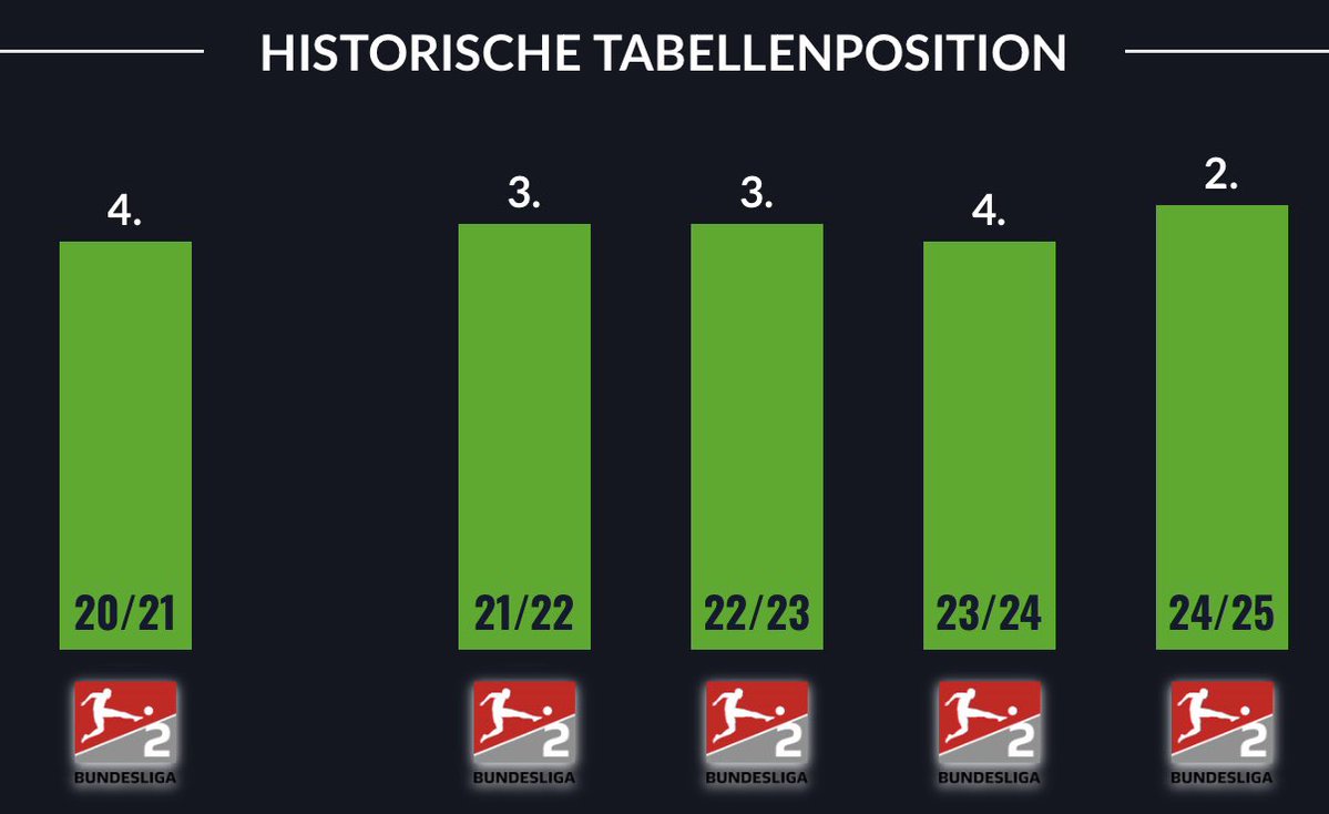 JanDerTeufelAusMainz tweet media