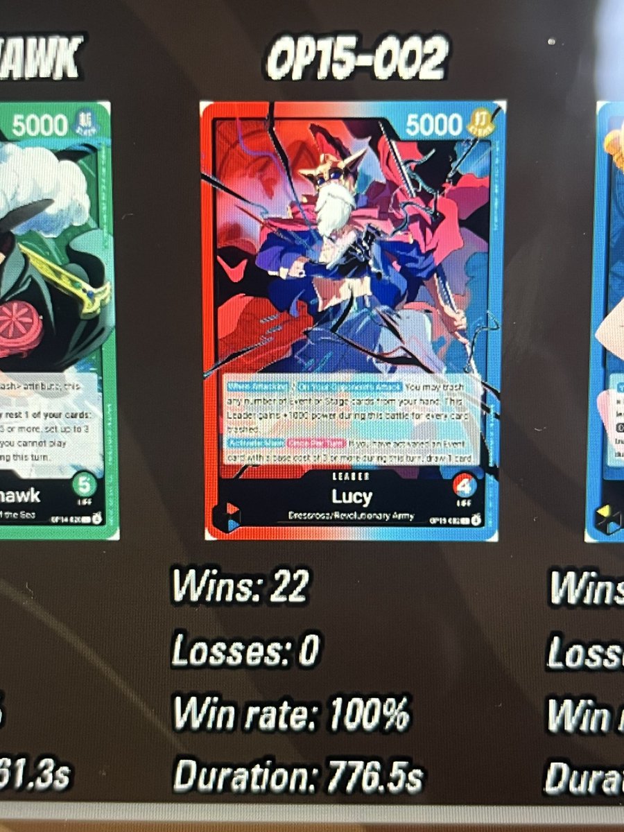 Shanks Supreme tweet media