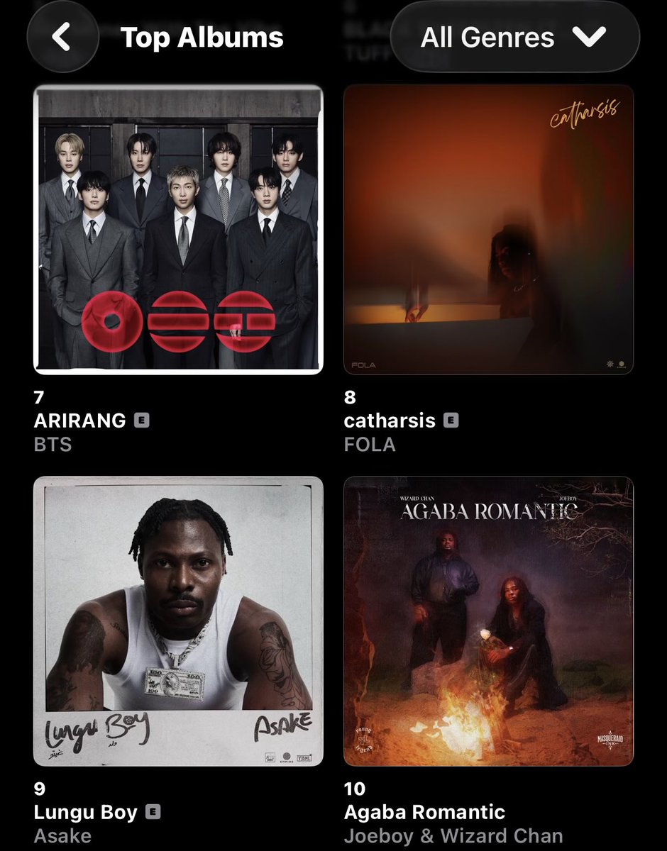 THE DEBUT HUB tweet media