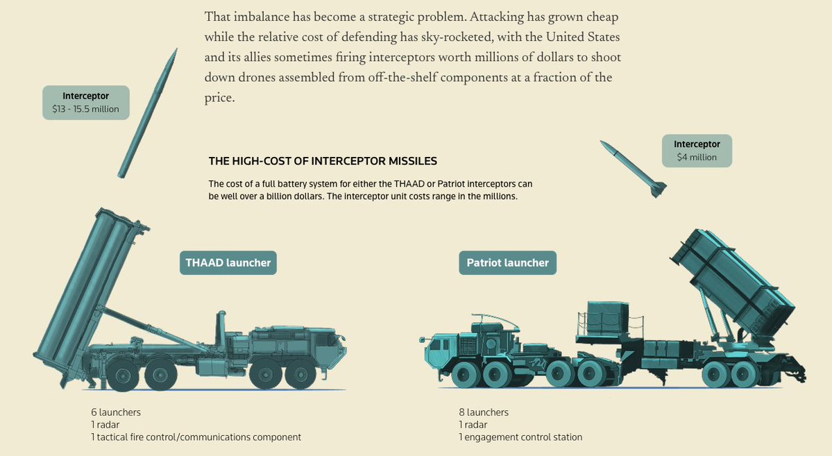 Global Investigative Journalism Network tweet media