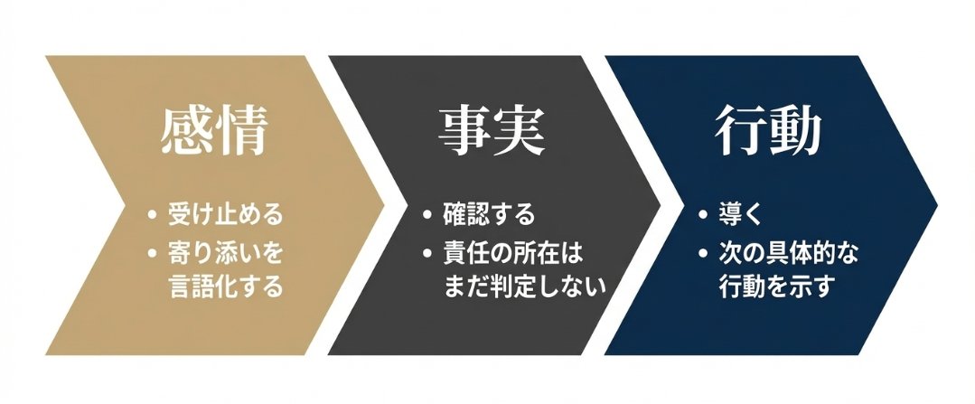 あややん tweet media