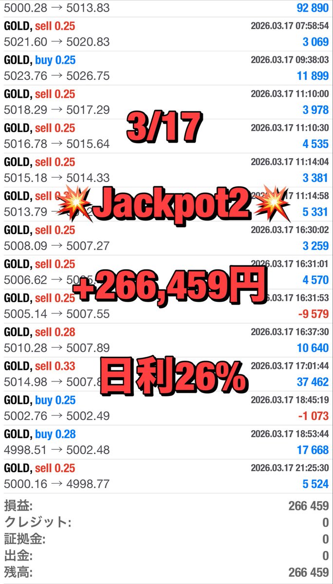 ルイーダのEA@自動売買/無料EA🎁FX/副業/フォロバ100/ドル円/ポンド円/GOLD/BTC tweet media