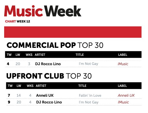 StoneBridge tweet media