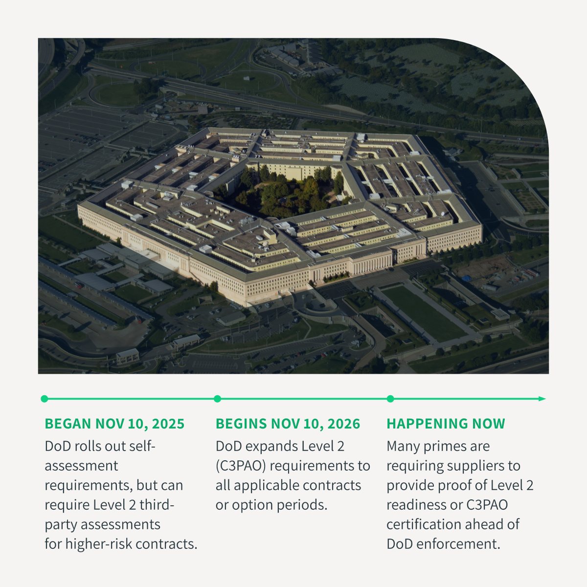 Secureframe tweet media