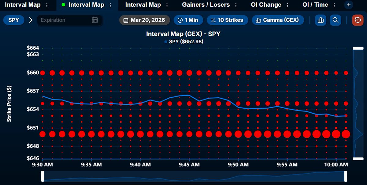 Andrew Hiesinger tweet media
