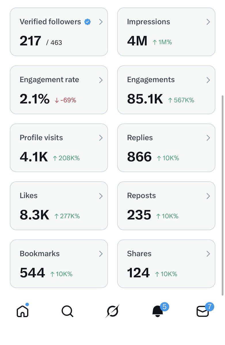 Ibukun Ogunsola tweet media