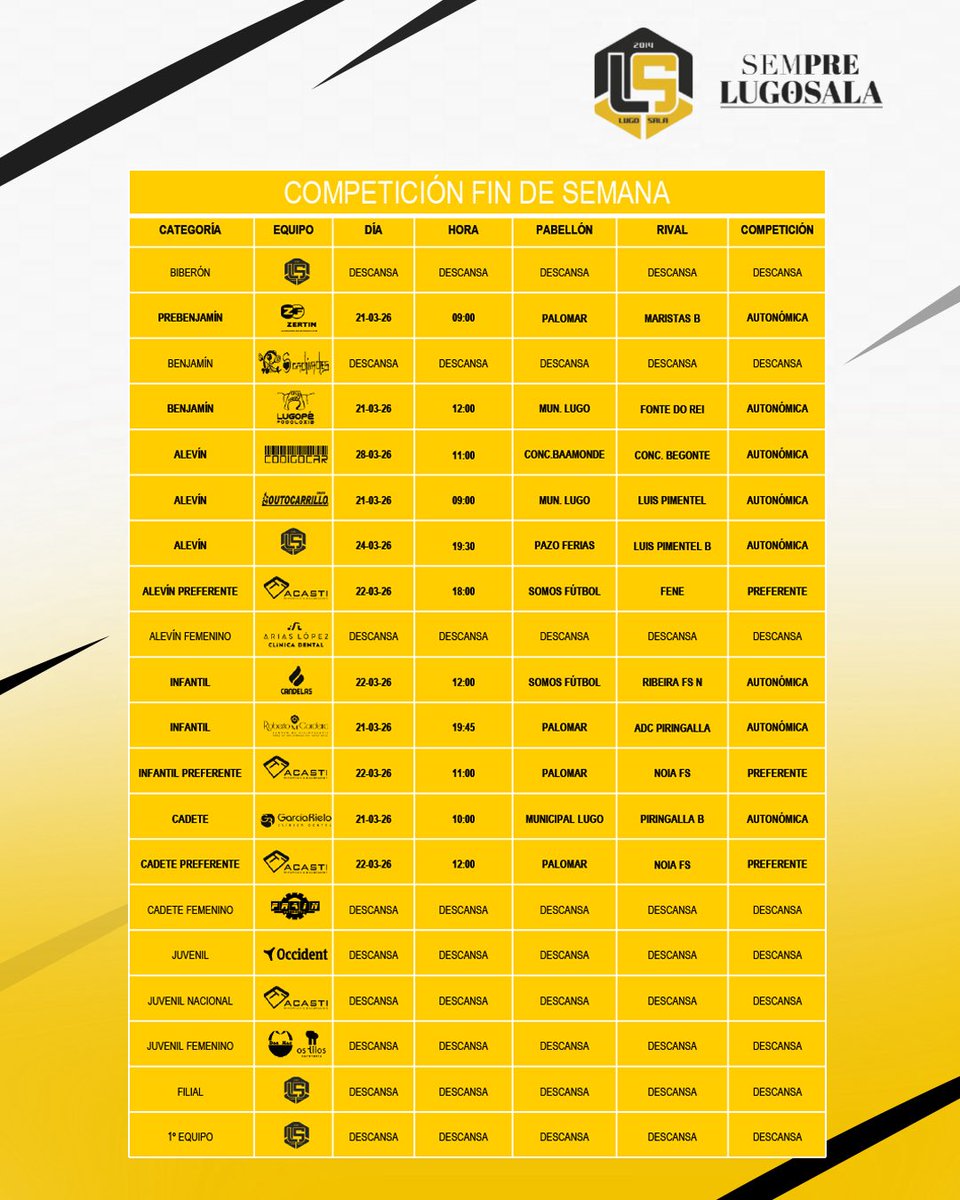 Lugo Sala 🤍🖤💛 tweet media