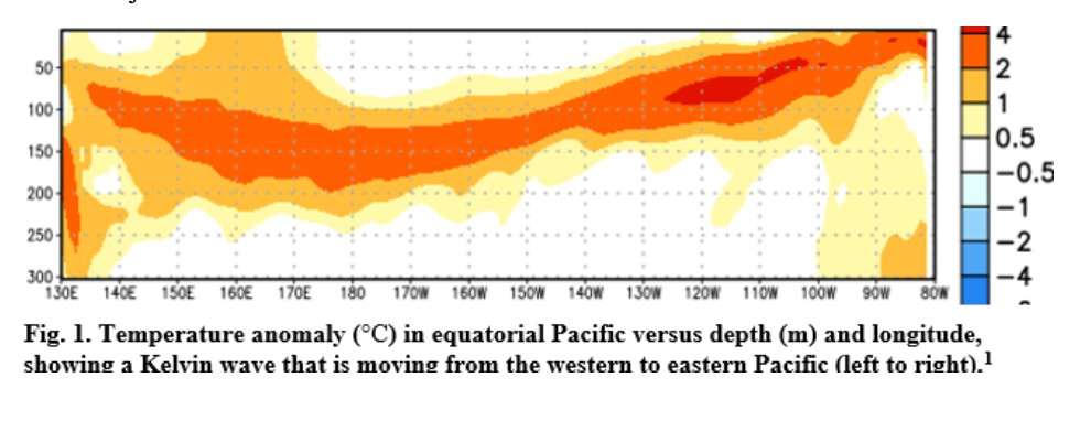 James Edward Hansen tweet media