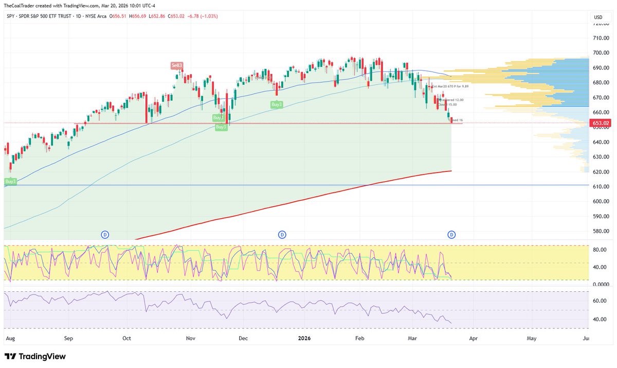 The Coal Trader tweet media