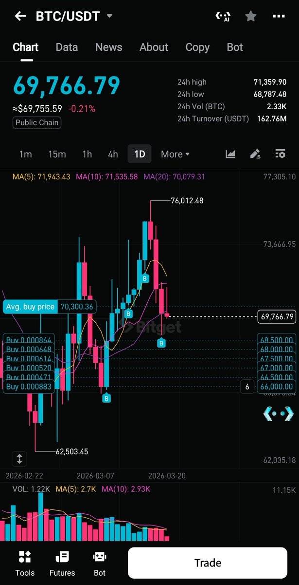이로움 tweet media