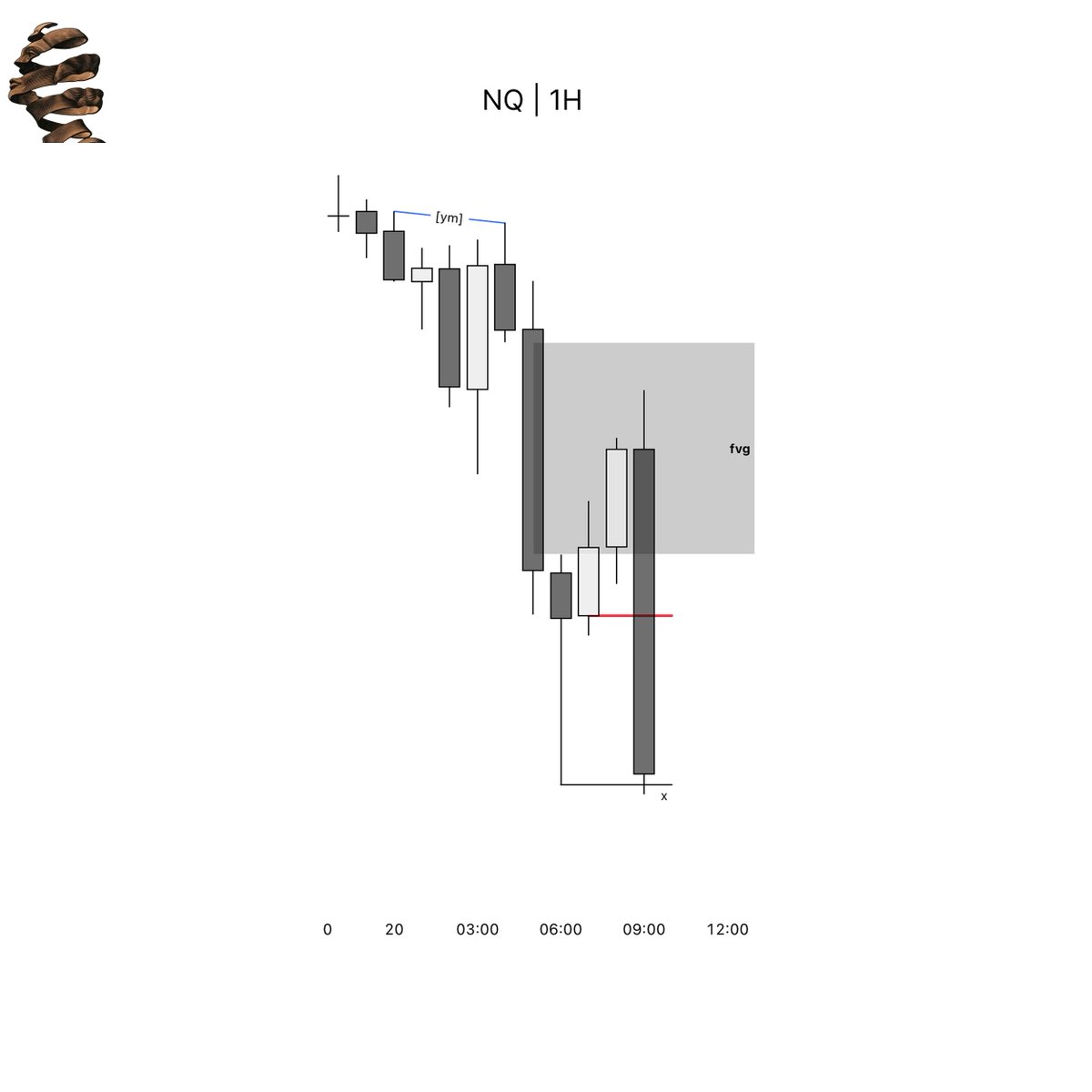 Leo🛰️ tweet media