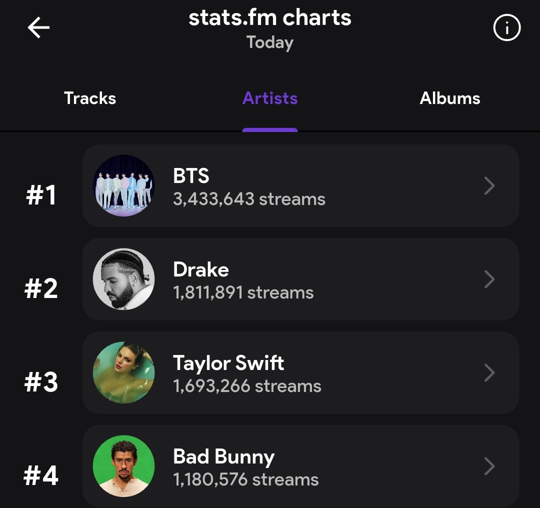 𝐒𝐨𝐚𝐡⁷🥢𓊝SWIM OUT THIS FRIDAY tweet media