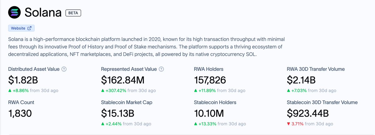 Solana Sensei tweet media