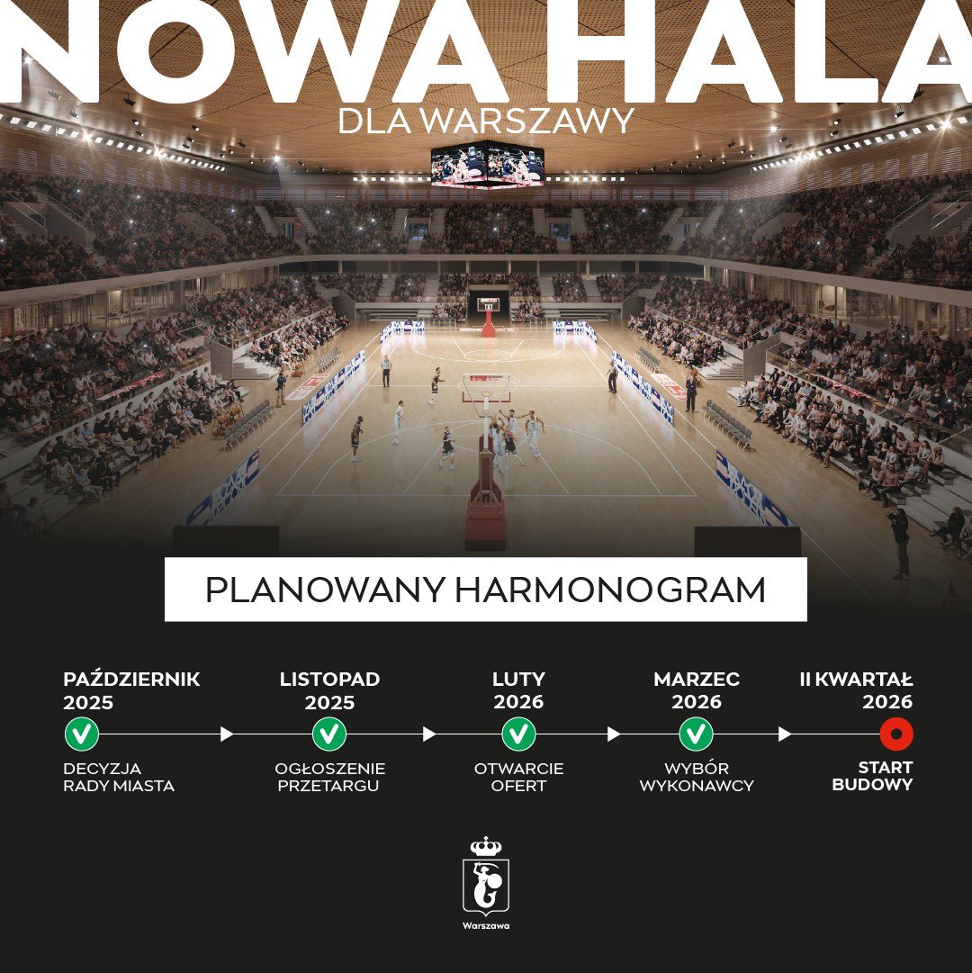 Rafał Trzaskowski tweet media