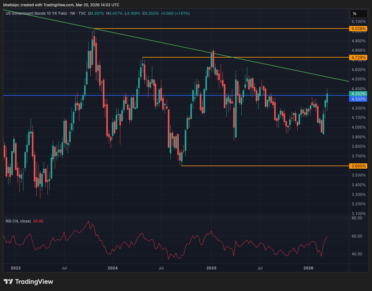 Nik Bhatia tweet media