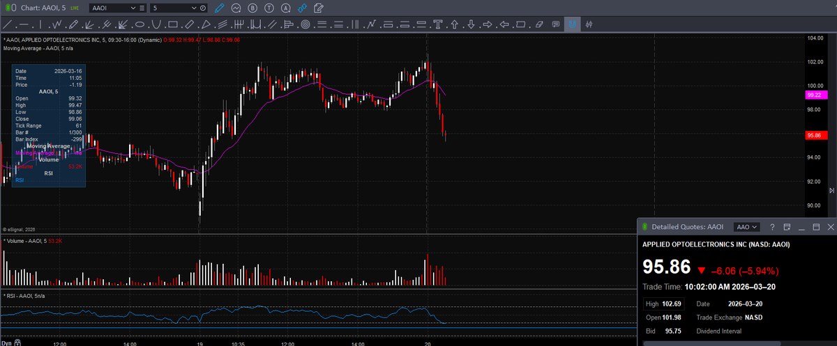 Trader Z tweet media