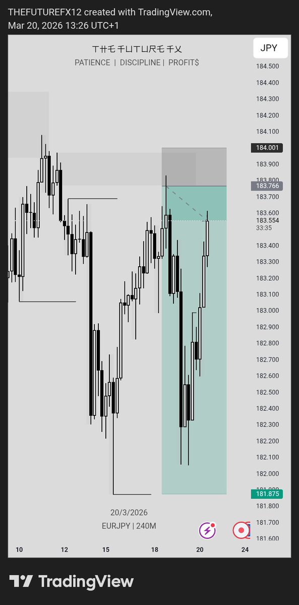 ᴛʜᴇ ғᴜᴛᴜʀᴇ𝐗 tweet media