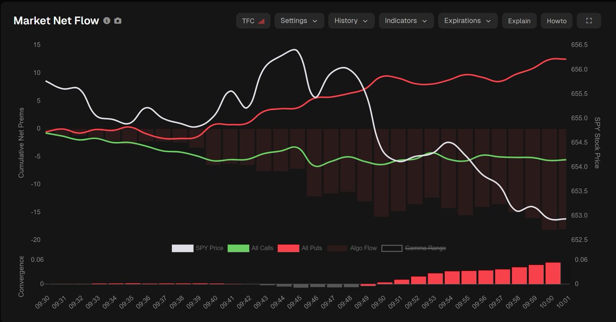 Tradytics tweet media