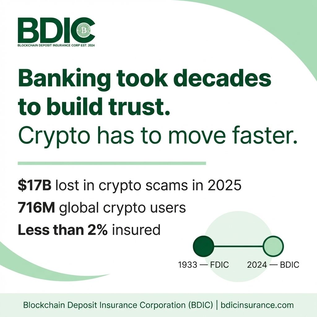 BDIC Insurance tweet media