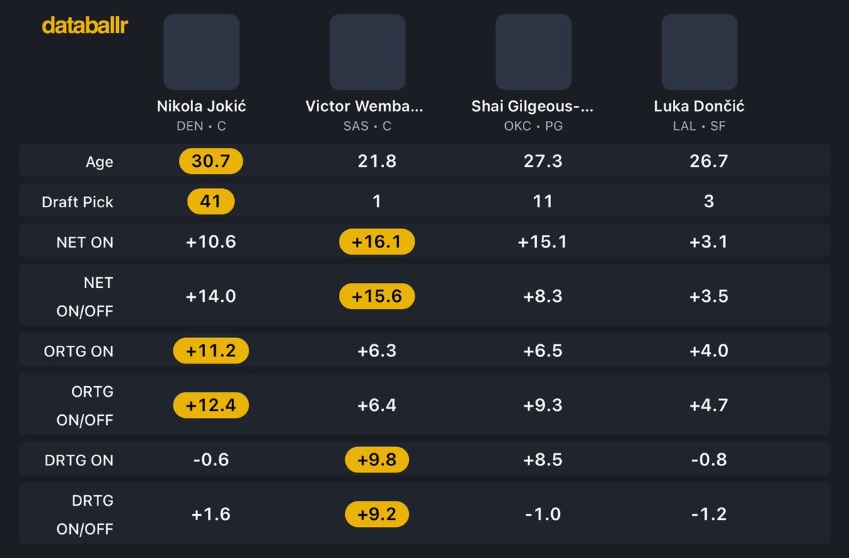 Spurs Legacy tweet media