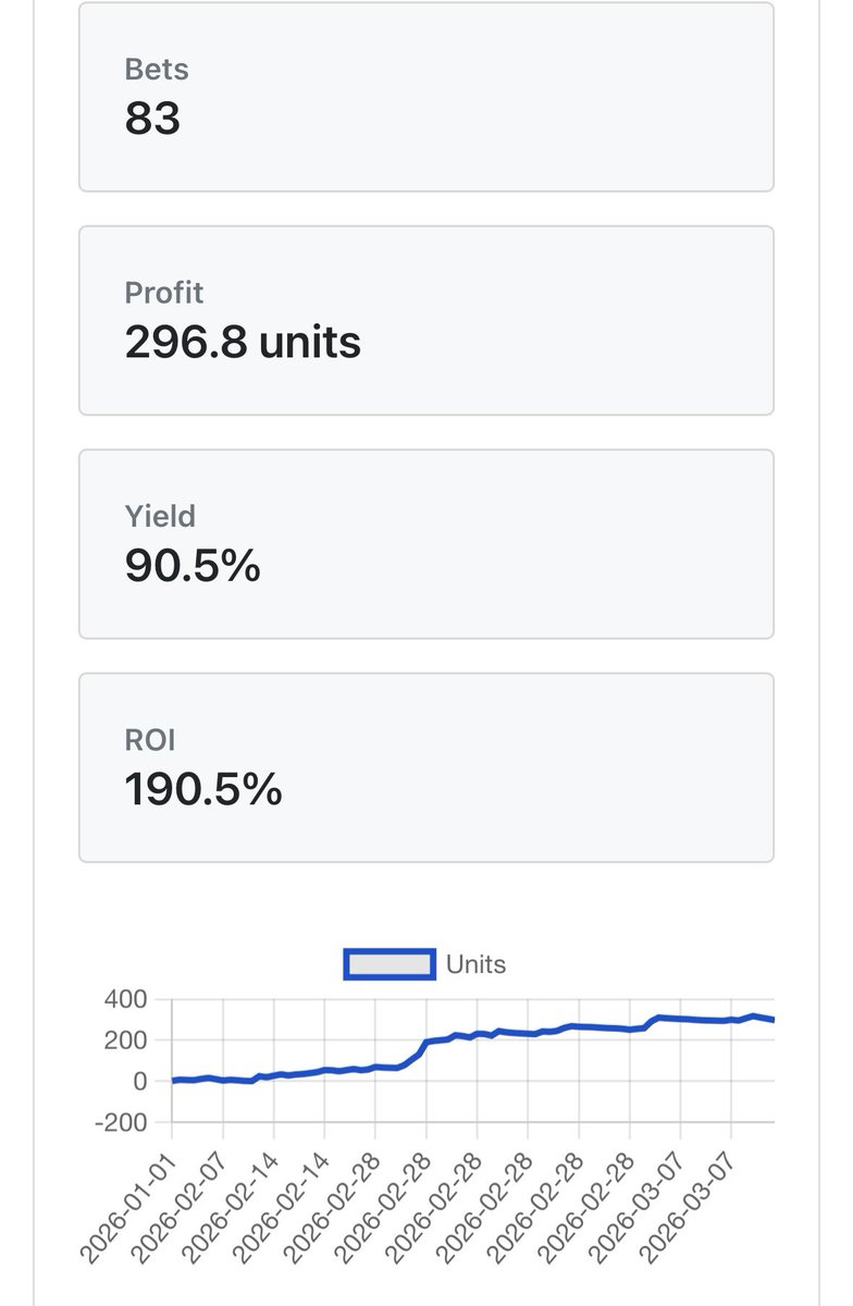 CDbjerg Betting tweet media