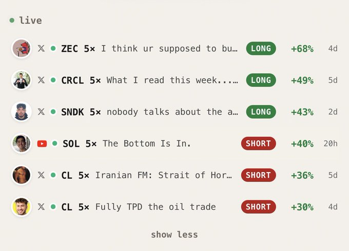 DOM | ₿ tweet media