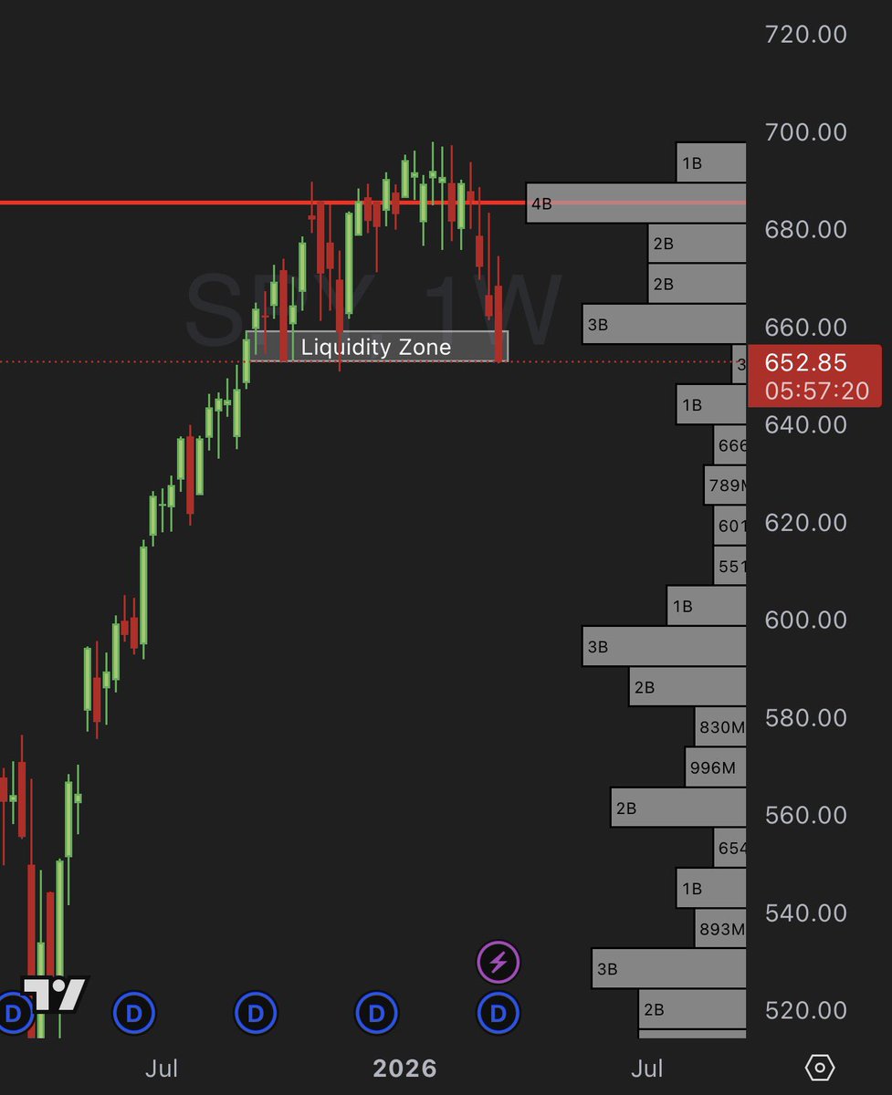 Peter DiCarlo tweet media