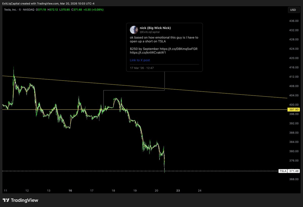 nick (Big Wick Nick) tweet media
