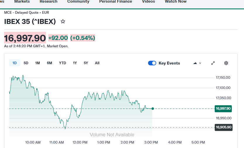 Fouvry GraphFinancials tweet media