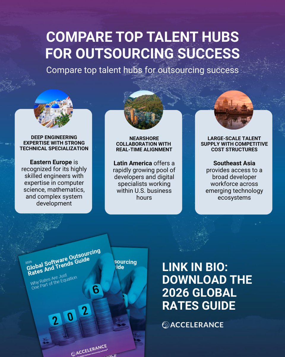 Accelerance tweet media