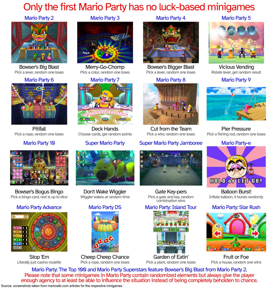 Supper Mario Broth tweet media