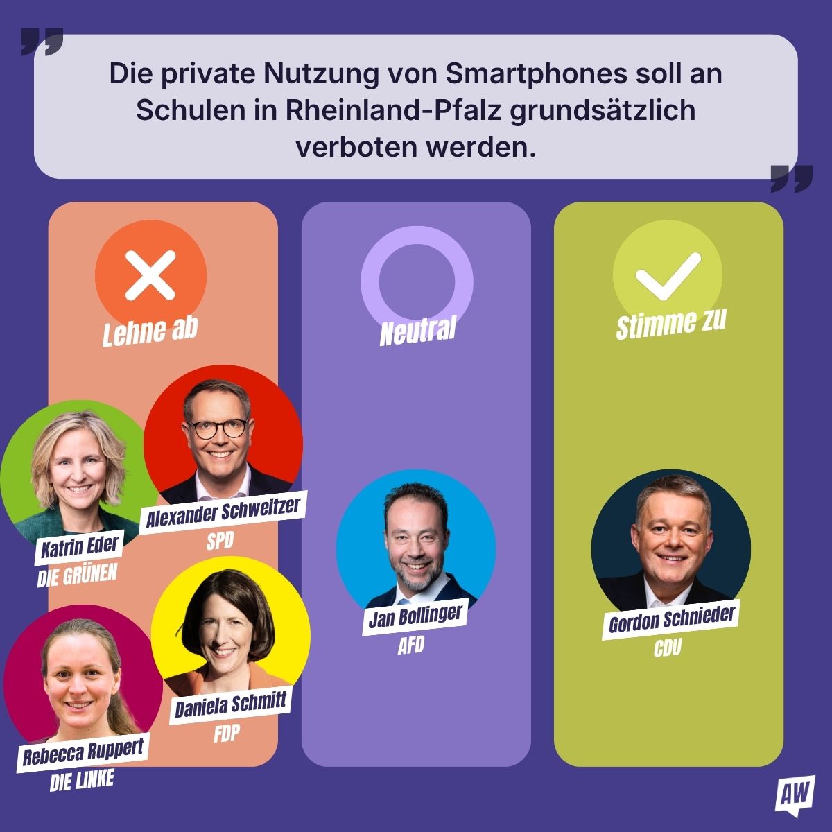 abgeordnetenwatch tweet media