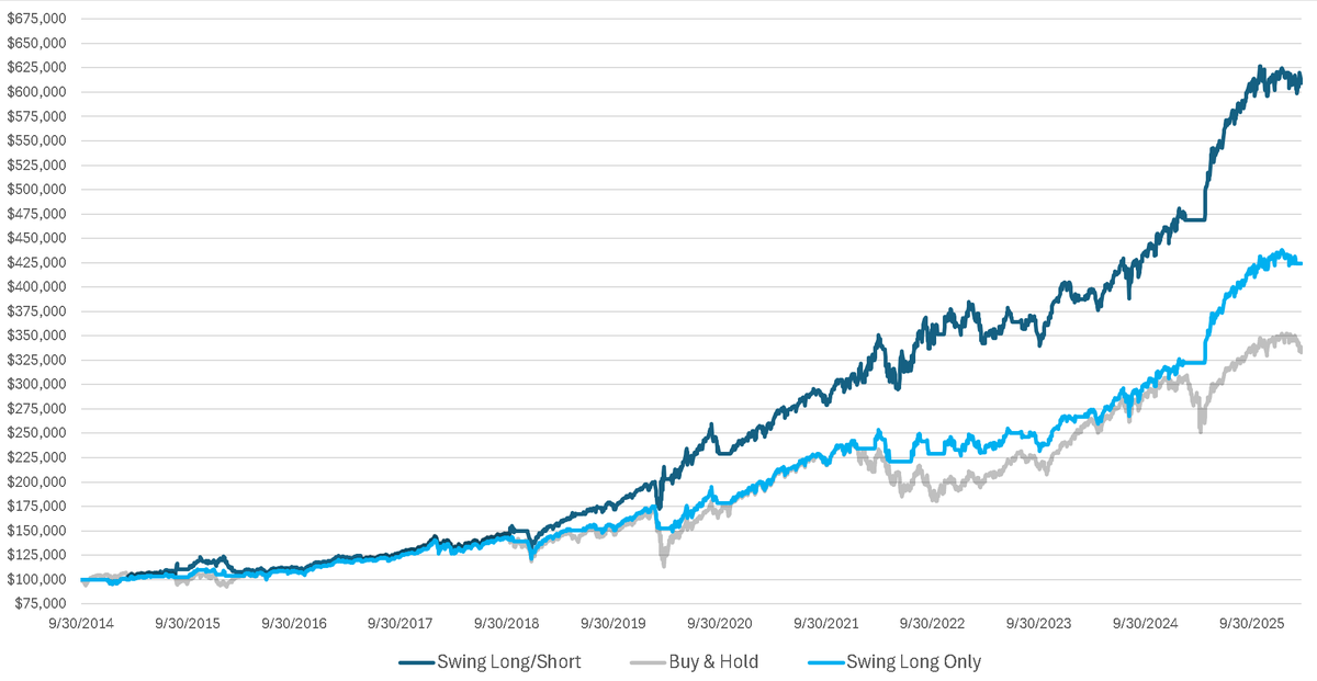 Rennie Yang tweet media