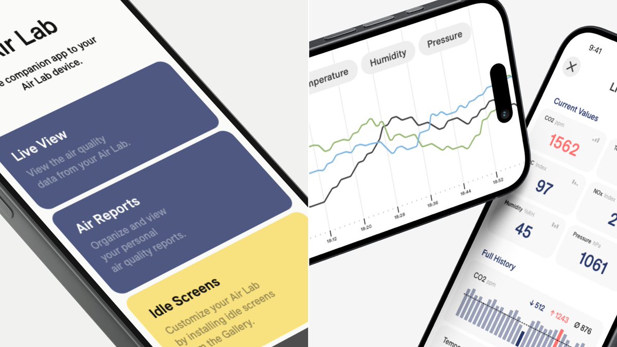 Networked Artifacts tweet media