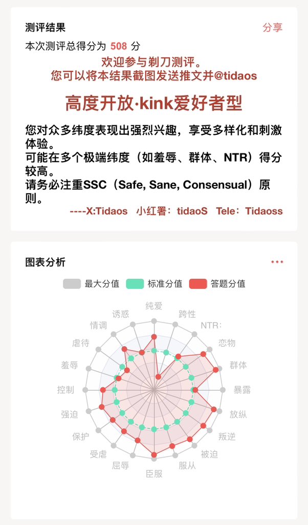 Play 呸 tweet media