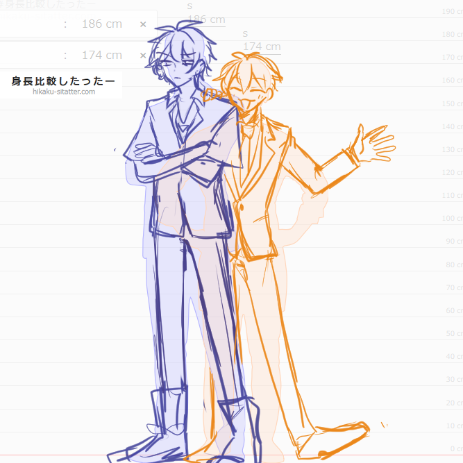 sasaくん小さくしがちかも！と思って身長比較ったーの上に描いてみたけど絵柄があわなすぎてわかんないな　小さくしすぎじゃないかも