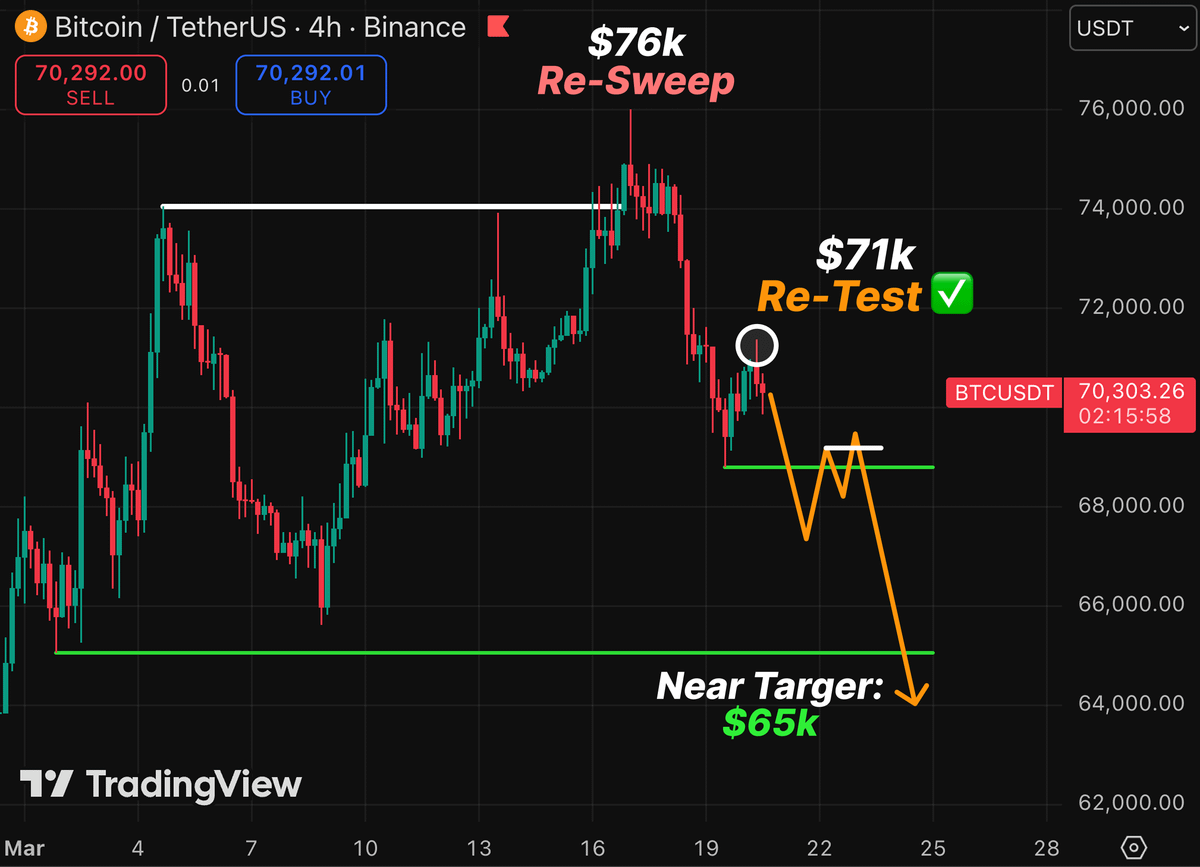 Aralez 🐕 tweet media