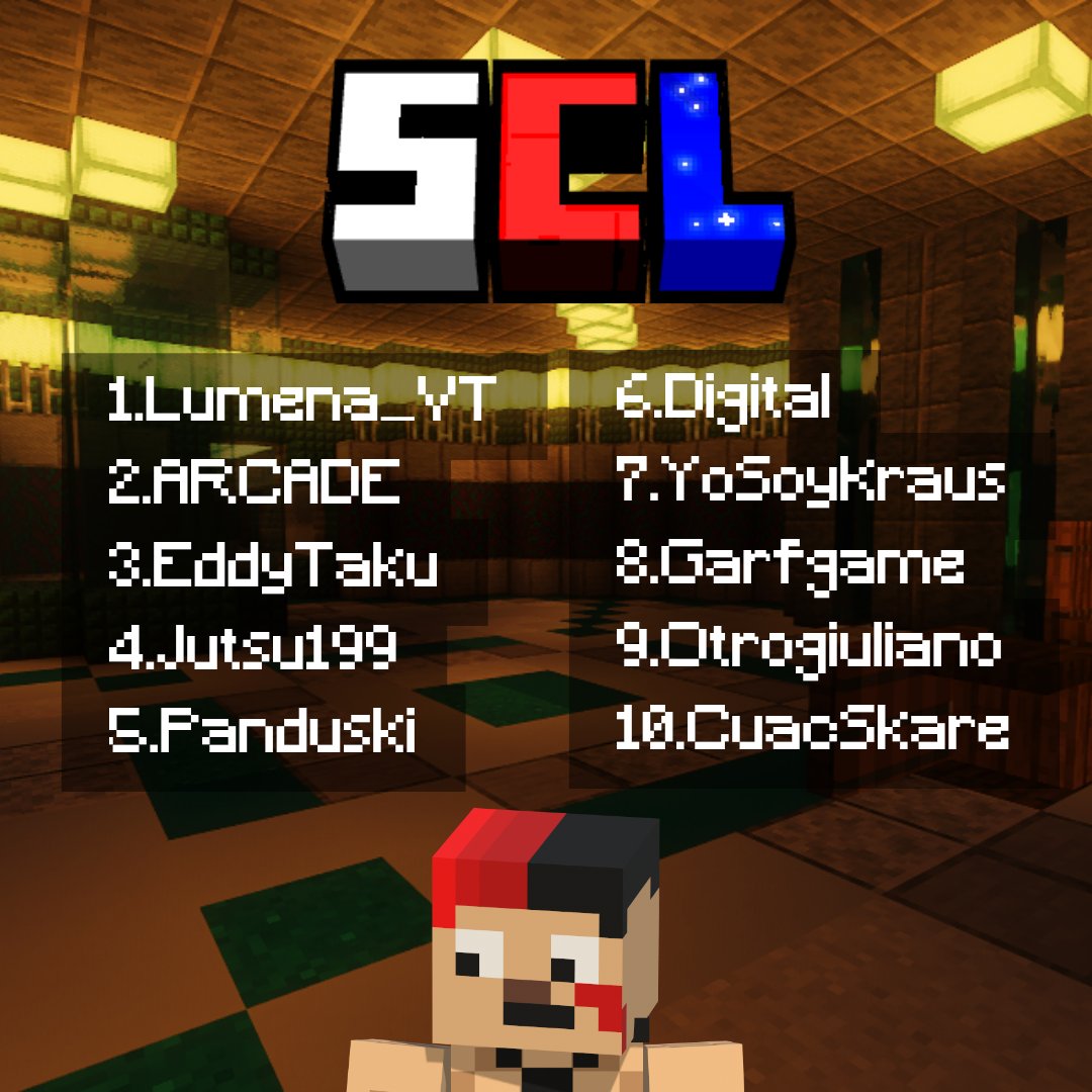 Multiversocraft Vy23 tweet media