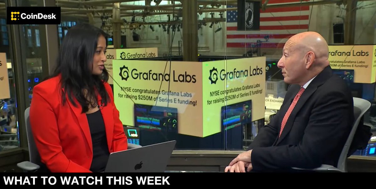 ProShares tweet media