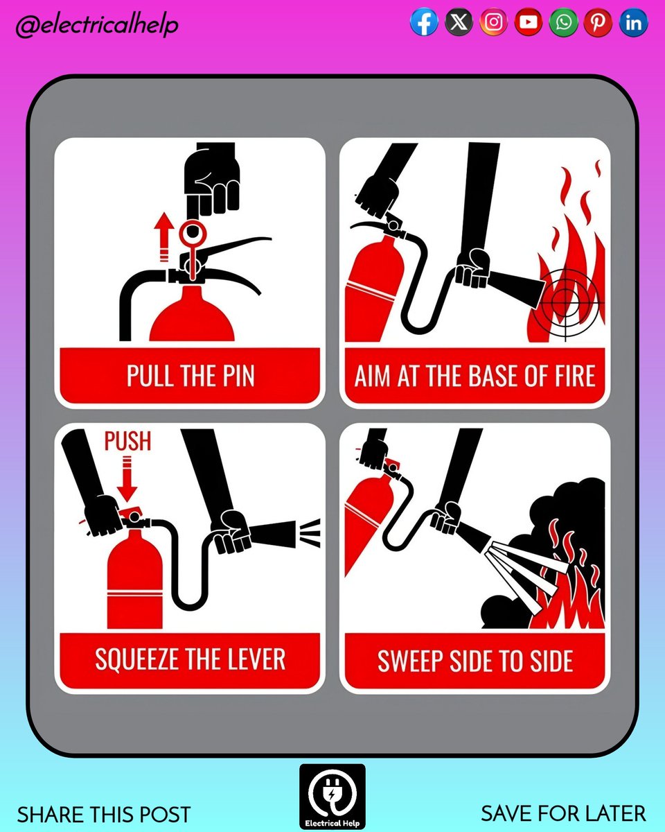 Electrical_Help's tweet photo. https://t.co/UydBGXo5ee