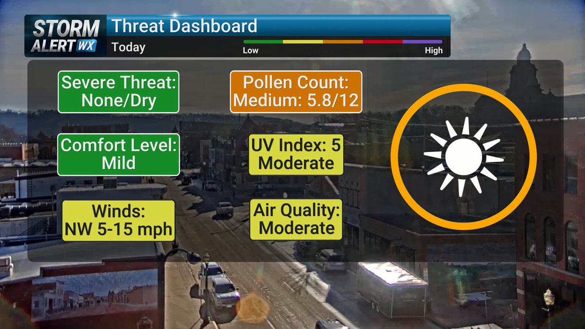 STORM ALERT WX 7 tweet media