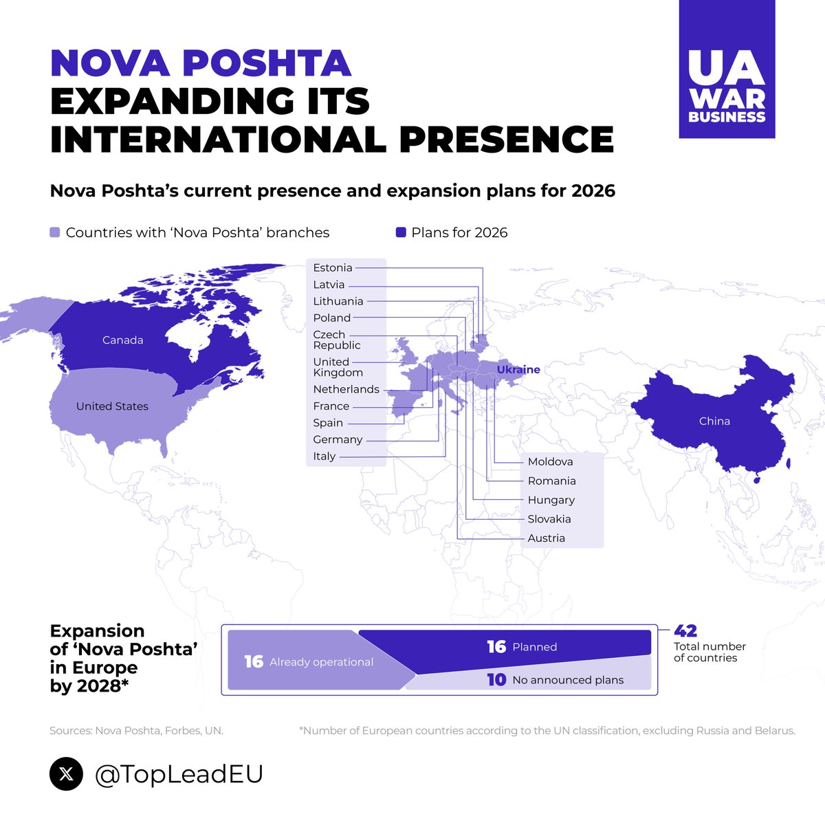 TOP LEAD tweet media