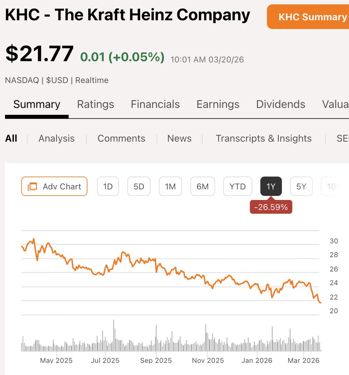 dobladez's tweet photo. The market is clear... With AI taking over, there will be a lot less humans to feed https://t.co/fZH4hAhbB4